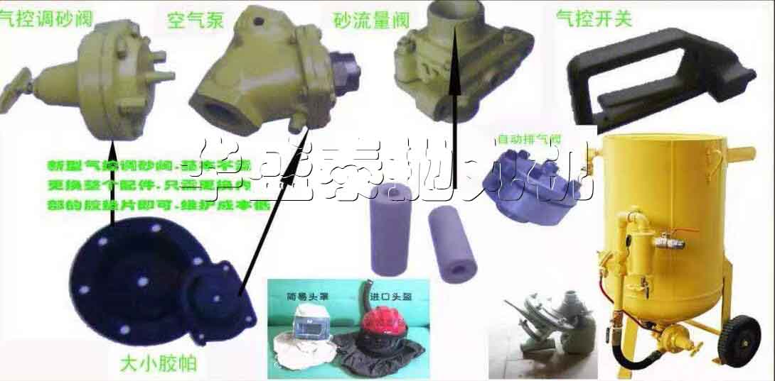 怎樣正確對待噴砂機的易損件呢？